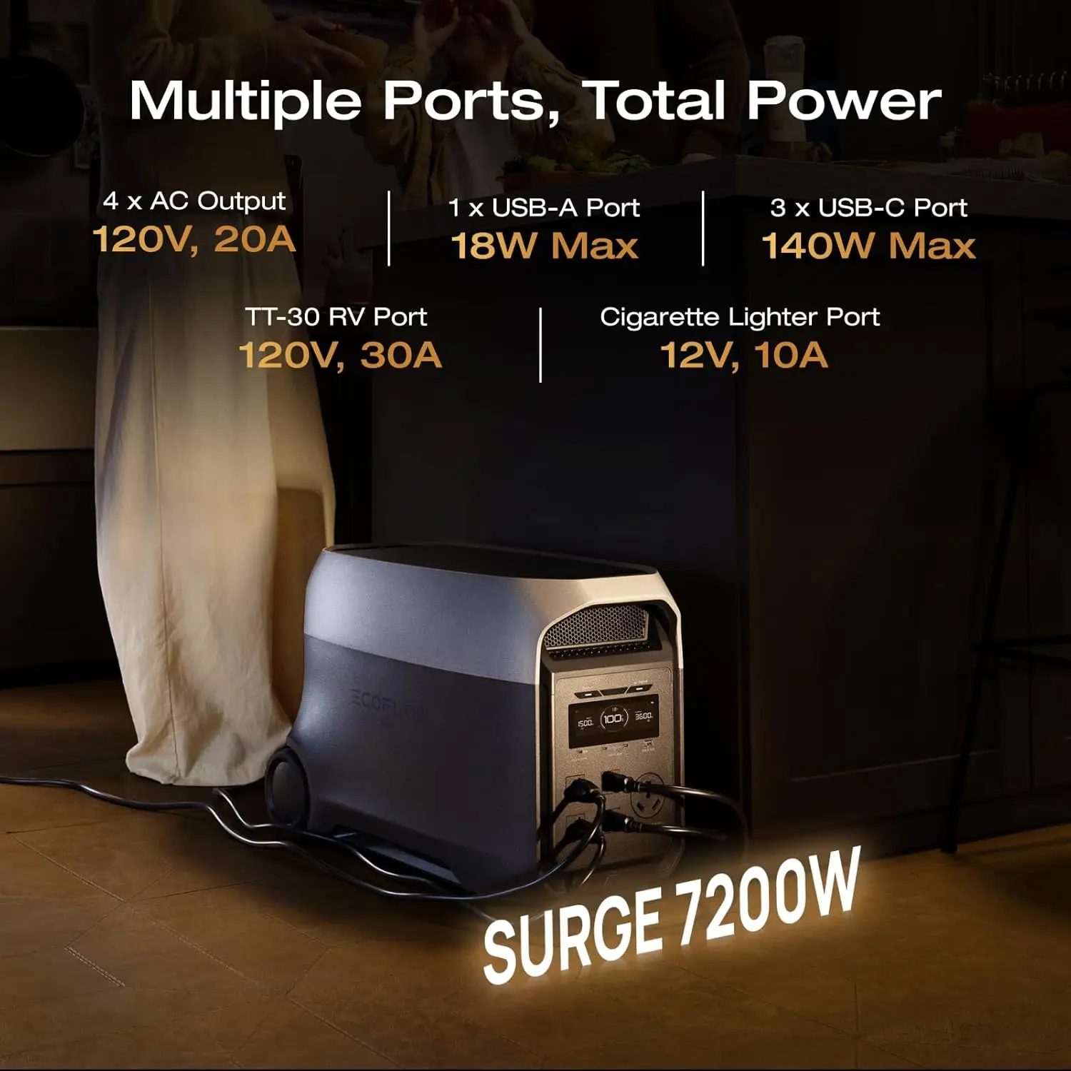 EF ECOFLOW DELTA 3 สถานีพลังงา - Outdoor Power Wire บทวิจารณ์และราคา