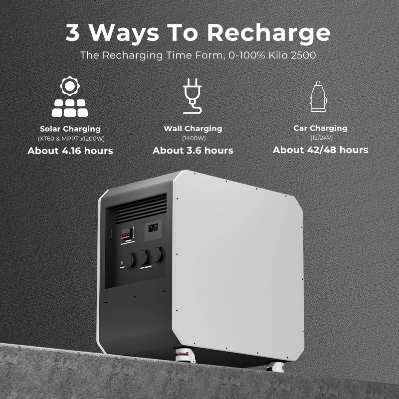 แบตเตอรี่ลิเธียมไอรอนฟอสเฟต (L - Outdoor Power And Equipment บทวิจารณ์และราคา