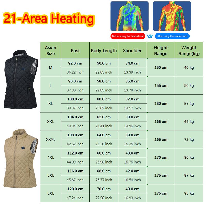 เสื้อกันหนาวฮีตเตอร์ Huelora 2 - Outdoor Power Equipment บทวิจารณ์และราคา
