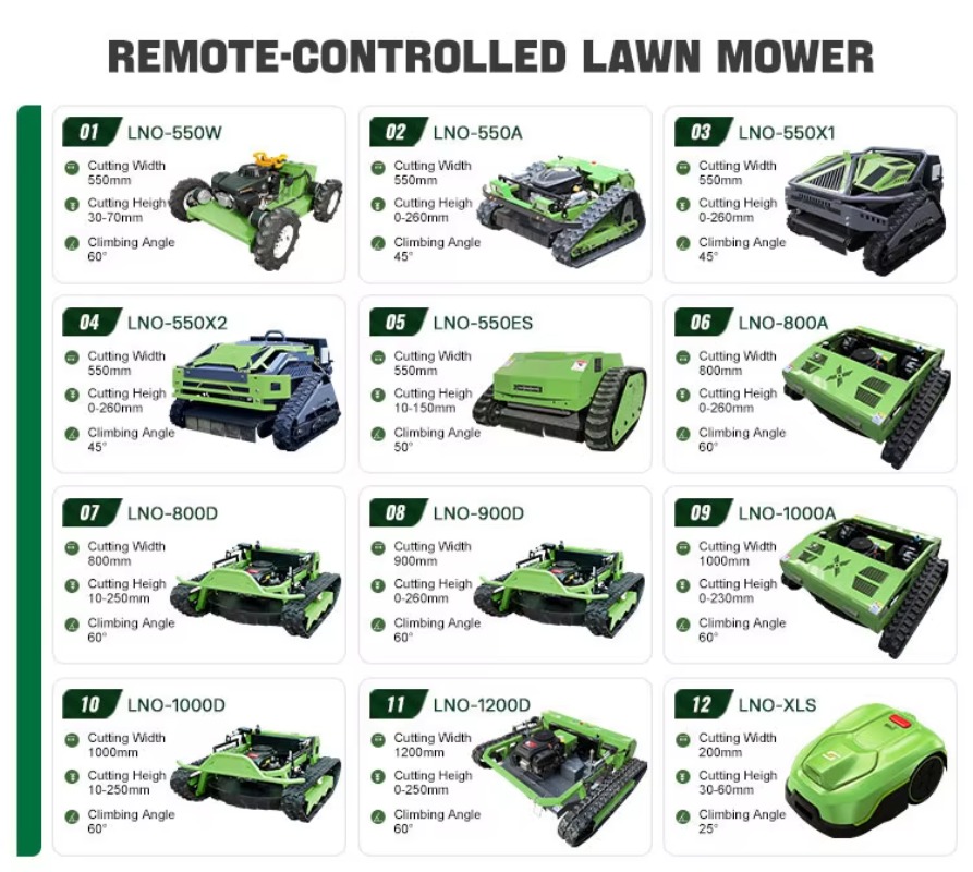เครื่องตัดหญ้าอเนกประสงค์ทรงพล - Outdoor Power And Equipment บทวิจารณ์และราคา