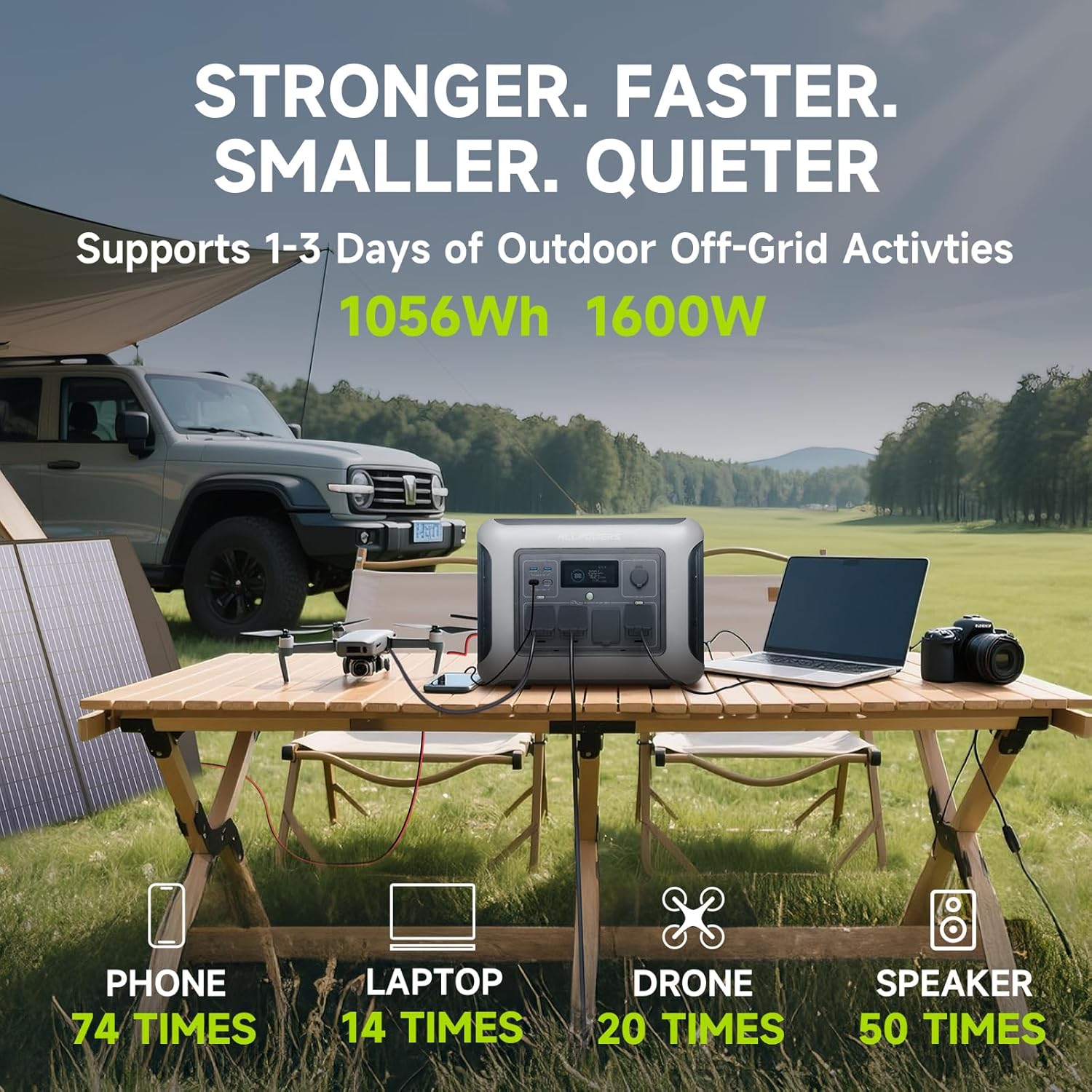 สถานีไฟฟ้าพกพา ALLPOWERS R1500 - Portable Generator Inverter บทวิจารณ์และราคา