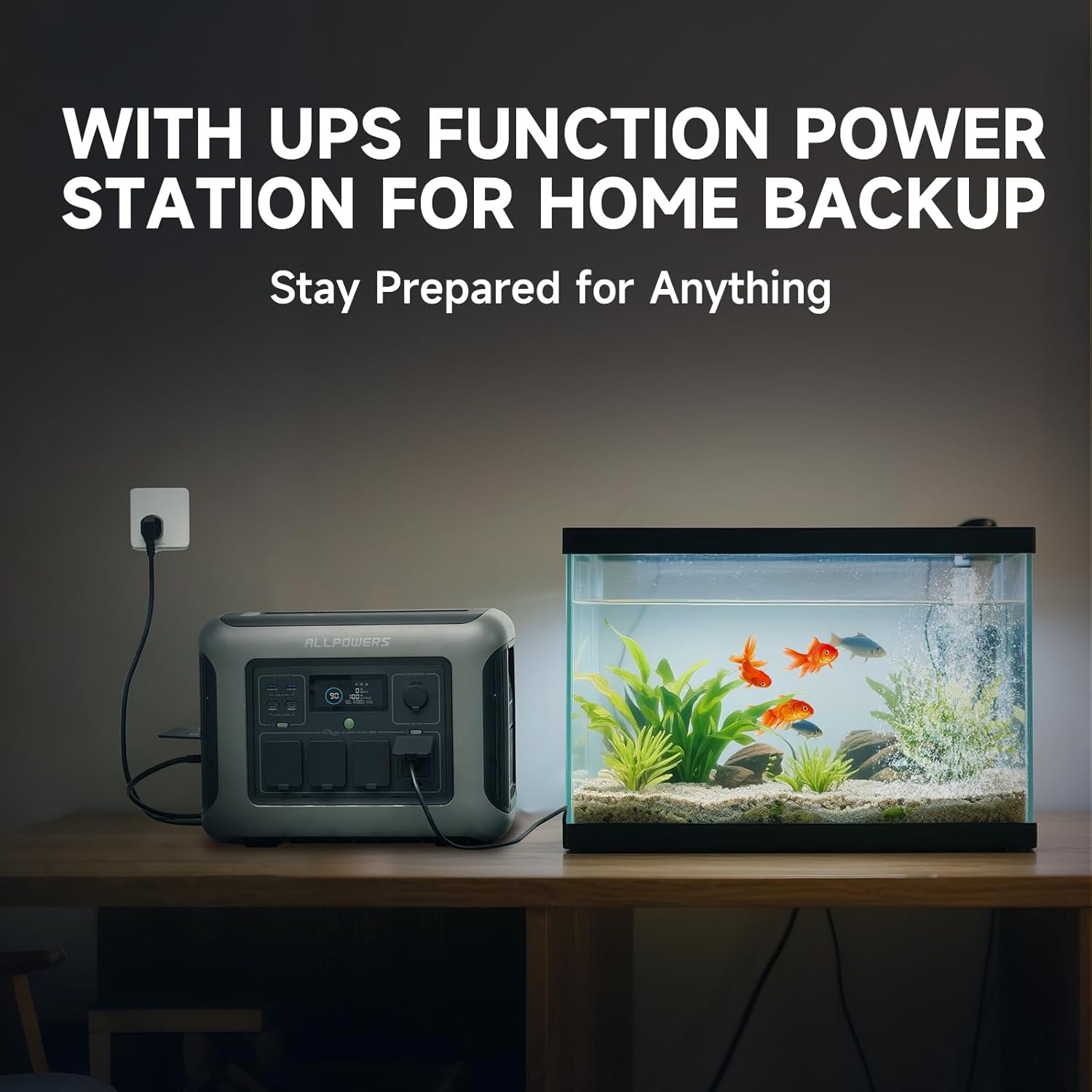 สถานีไฟฟ้าพกพา ALLPOWERS R1500 - Portable Generator Inverter บทวิจารณ์และราคา