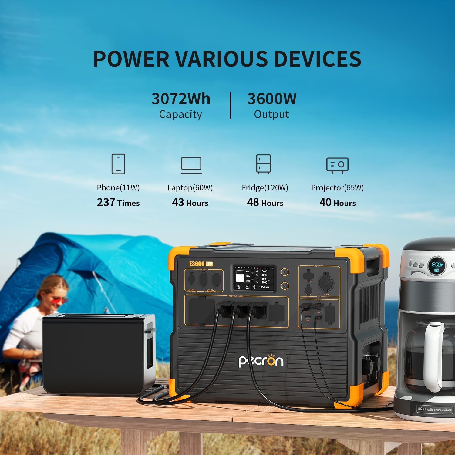 สถานีไฟฟ้าพกพา Refurbished-PEC - Portable Generator Inverter บทวิจารณ์และราคา
