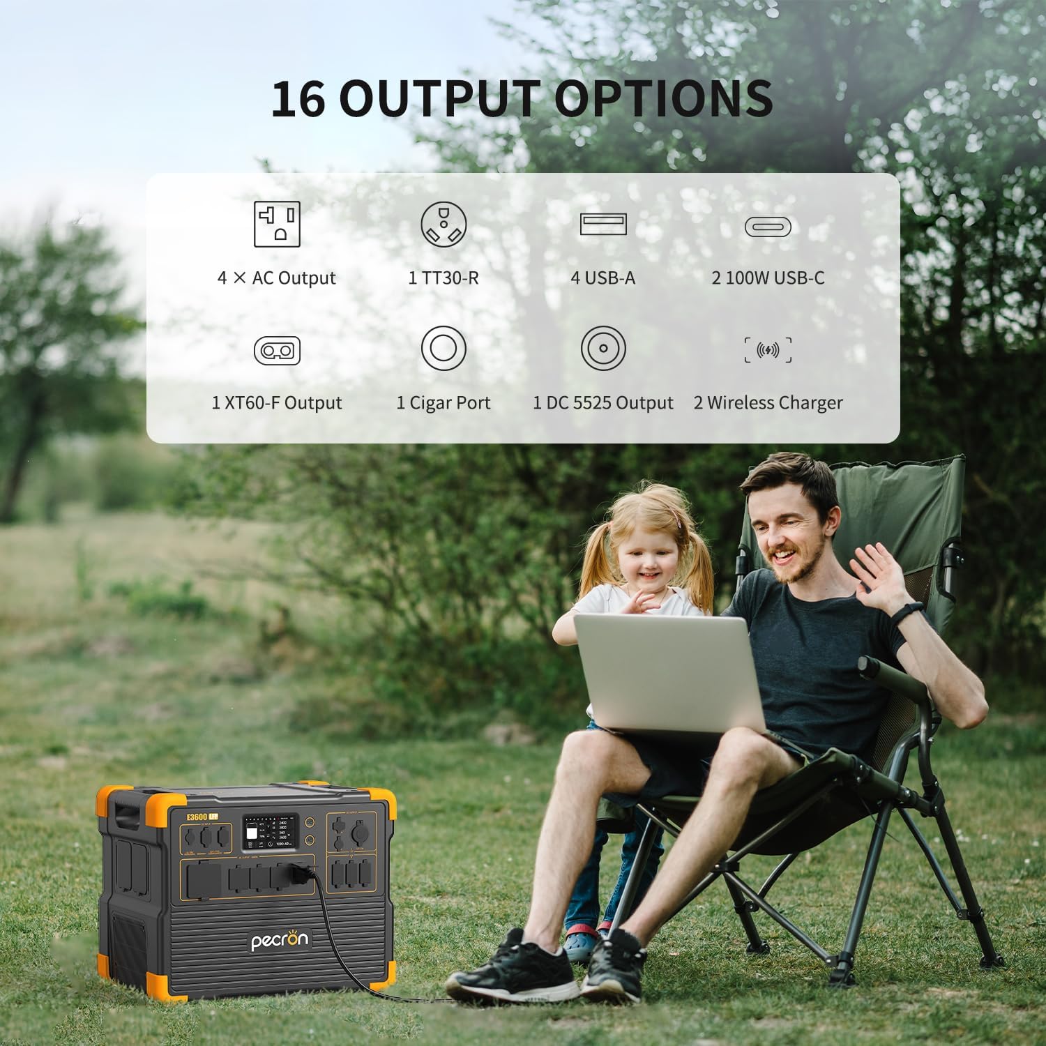 สถานีไฟฟ้าพกพา Refurbished-PEC - Portable Generator Inverter บทวิจารณ์และราคา