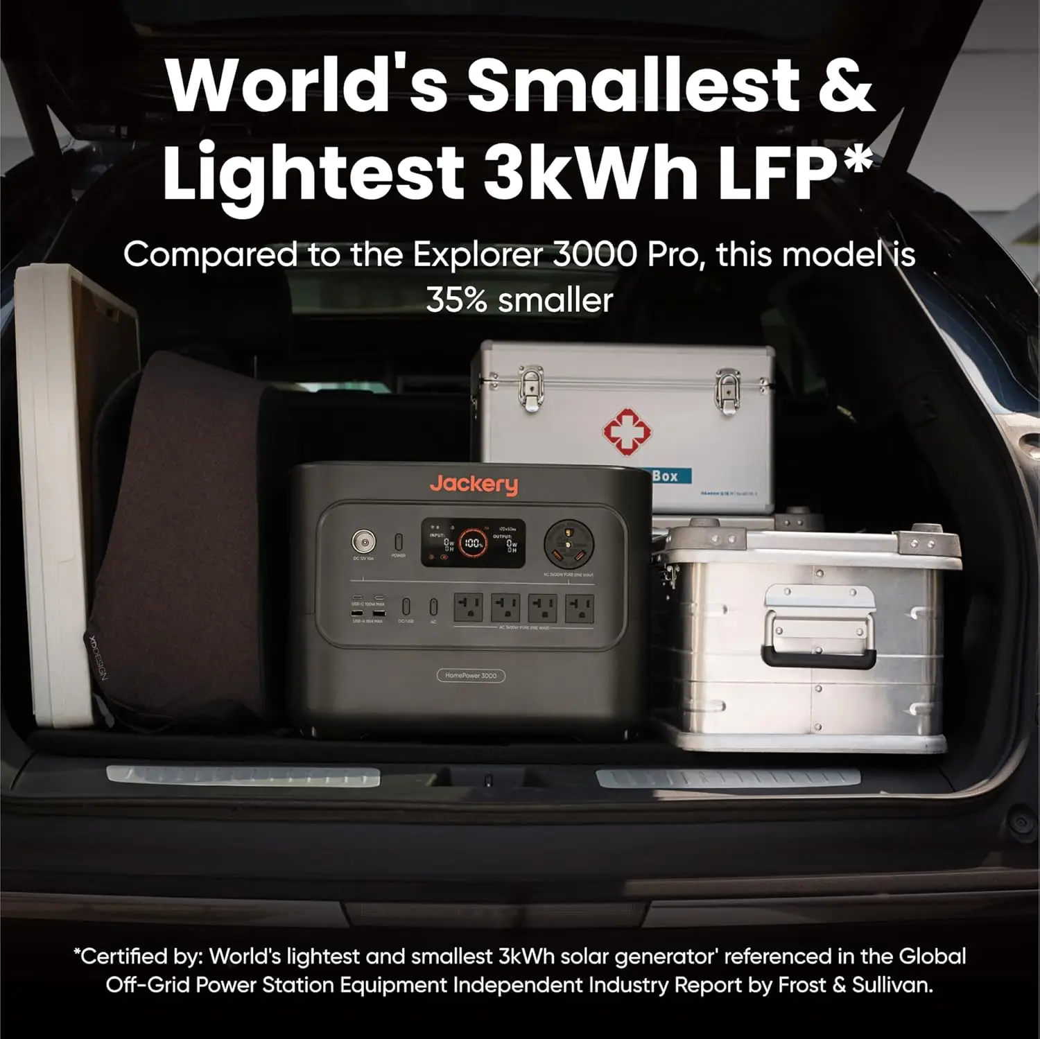 สถานีพลังงานแบบพกพา Jackery Ho - Portable Generator Inverter บทวิจารณ์และราคา