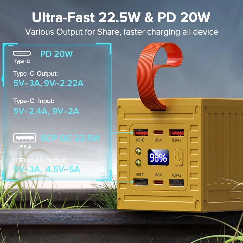 QOOVI 60000mAh Power Bank 22.5 - Outdoor Power Hub บทวิจารณ์และราคา